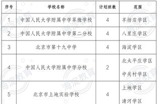 梅西替补！迈阿密国际日本行vs神户胜利船首发公布